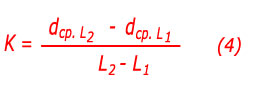 Формула для определения конусности.