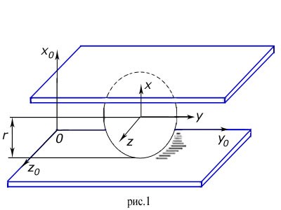 Пример двусторонней геометрической связи.